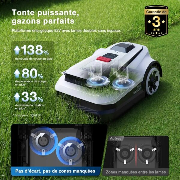 Robot tondeuse connecté ECOVACS A1600 RTK – Image 5