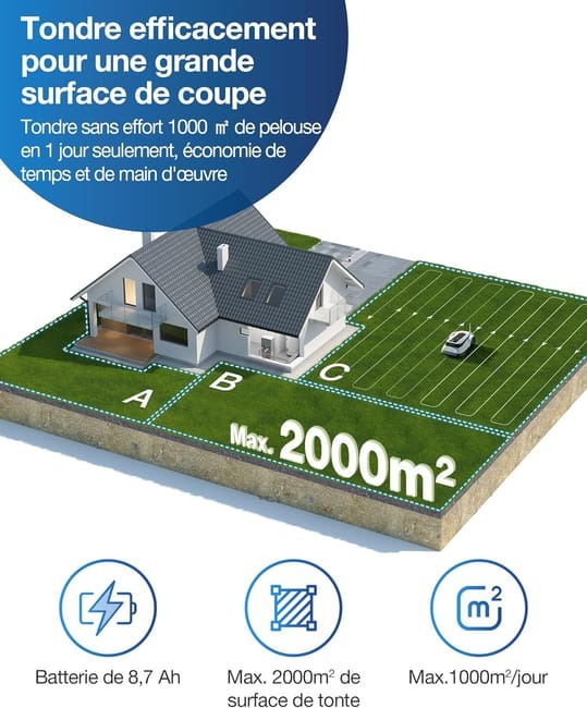 Robot Tondeuse Ecovacs Goat G1-2000 – Image 8