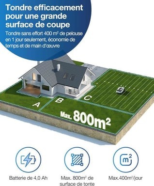 Robot Tondeuse Ecovacs Goat G1-800G Gris – Image 4